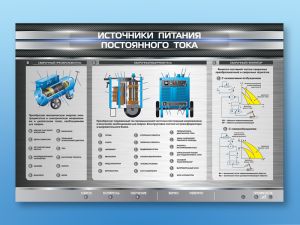 Стенд электрифицированный "Источники питания постоянного тока"