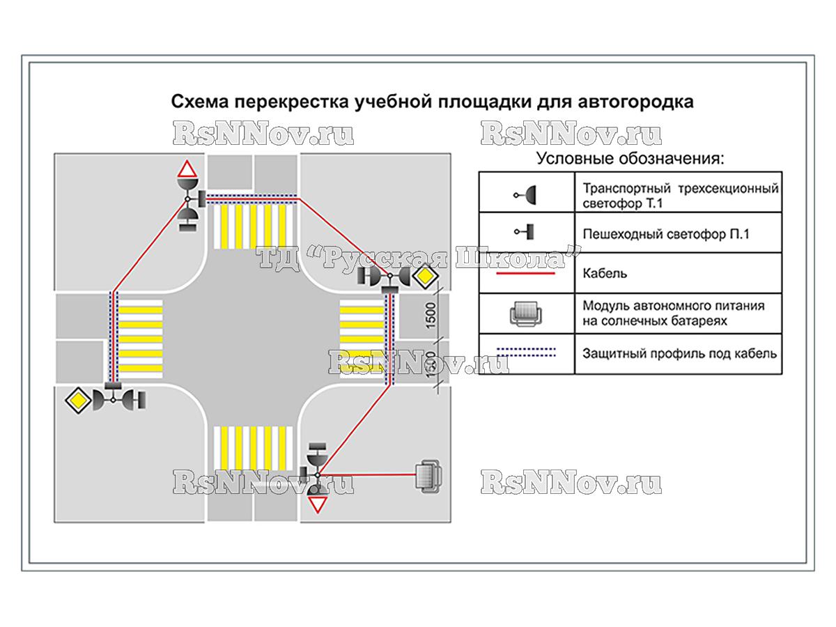Учебная площадка по ПДД (автогородок) для детей с переносным оборудованием, с автономной системой питания на солнечных батареях