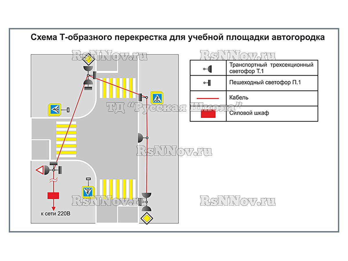 Учебная площадка по ПДД (автогородок) для детей со стационарным оборудованием. Вариант 6